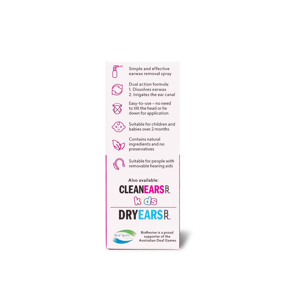 CleanEars Packaging Side 2 Earwax spray