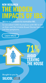 Research on hidden impacts of IBS by SilicolGel by BioRevive