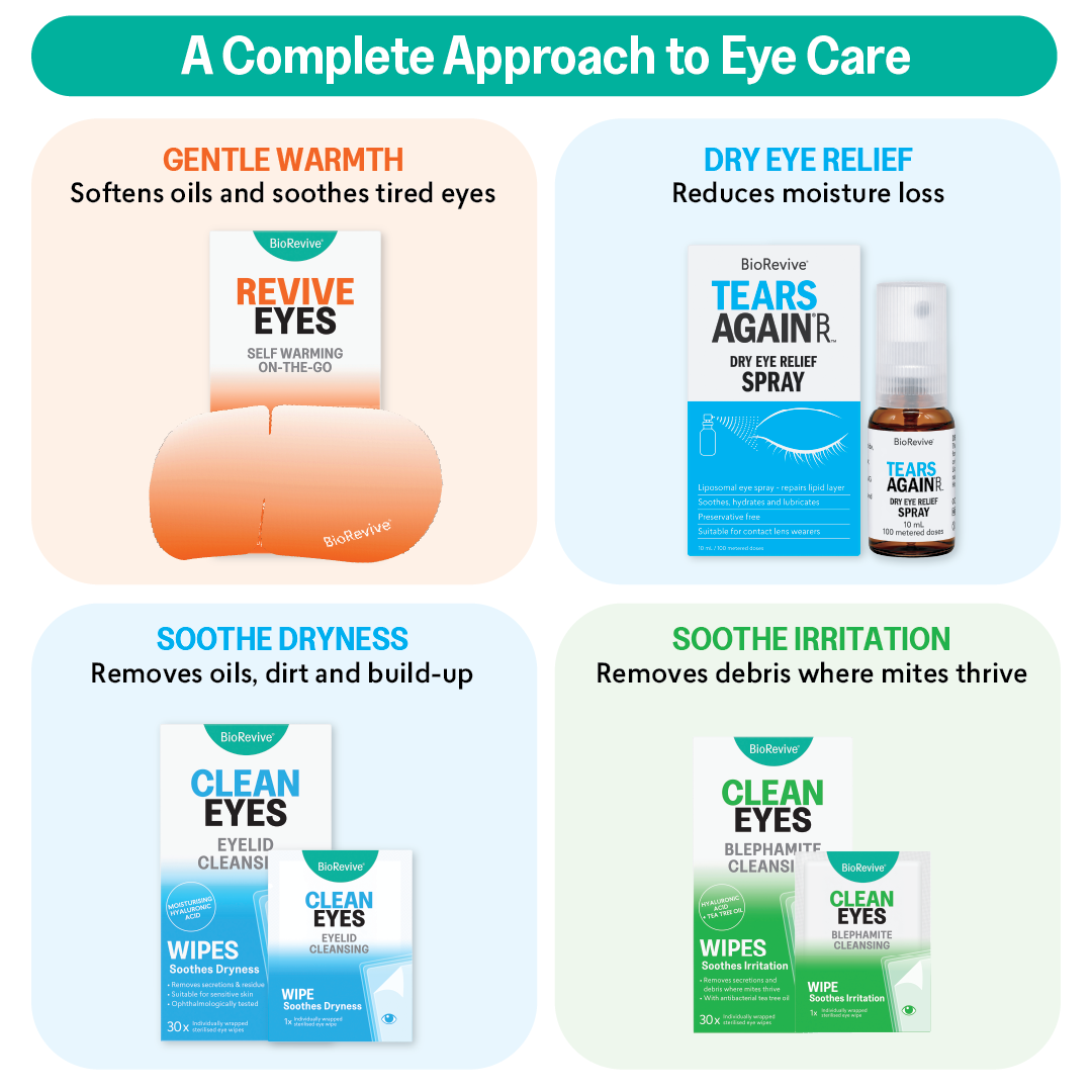 ReviveEyes Self Warming On-The-Go Masks