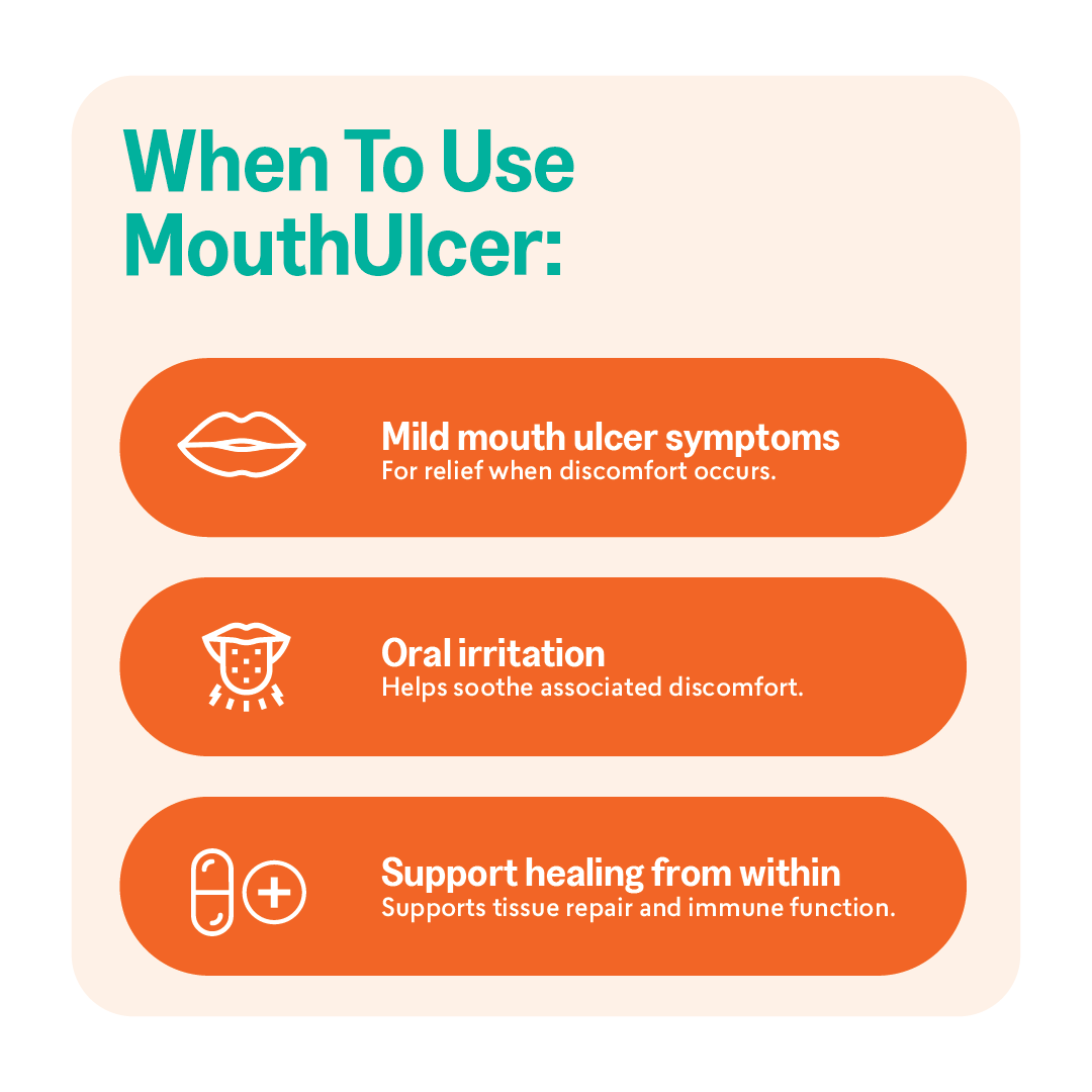 MouthUlcer – Mouth Ulcer Relief 30 Capsules