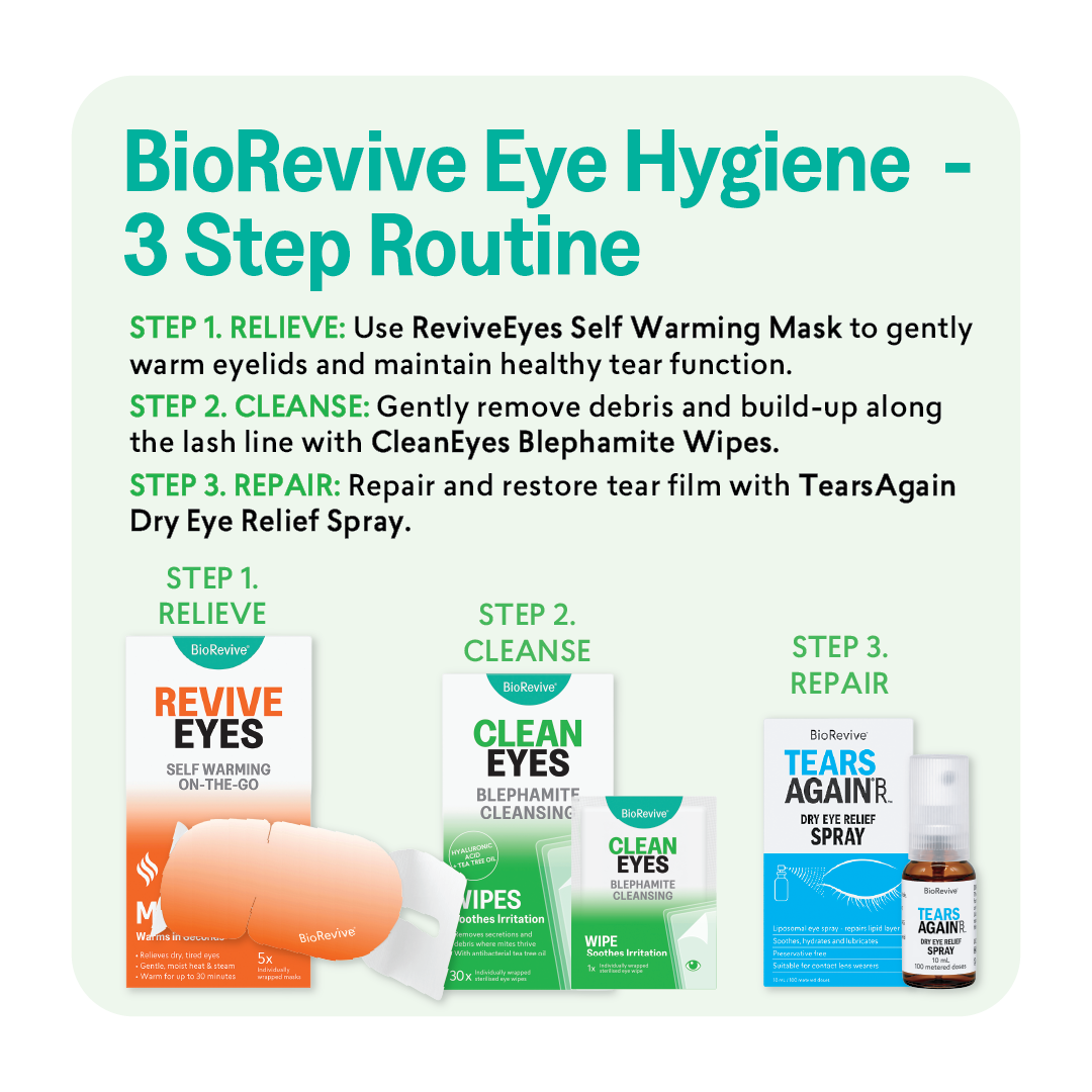 CleanEyes Blephamite Cleansing Wipes