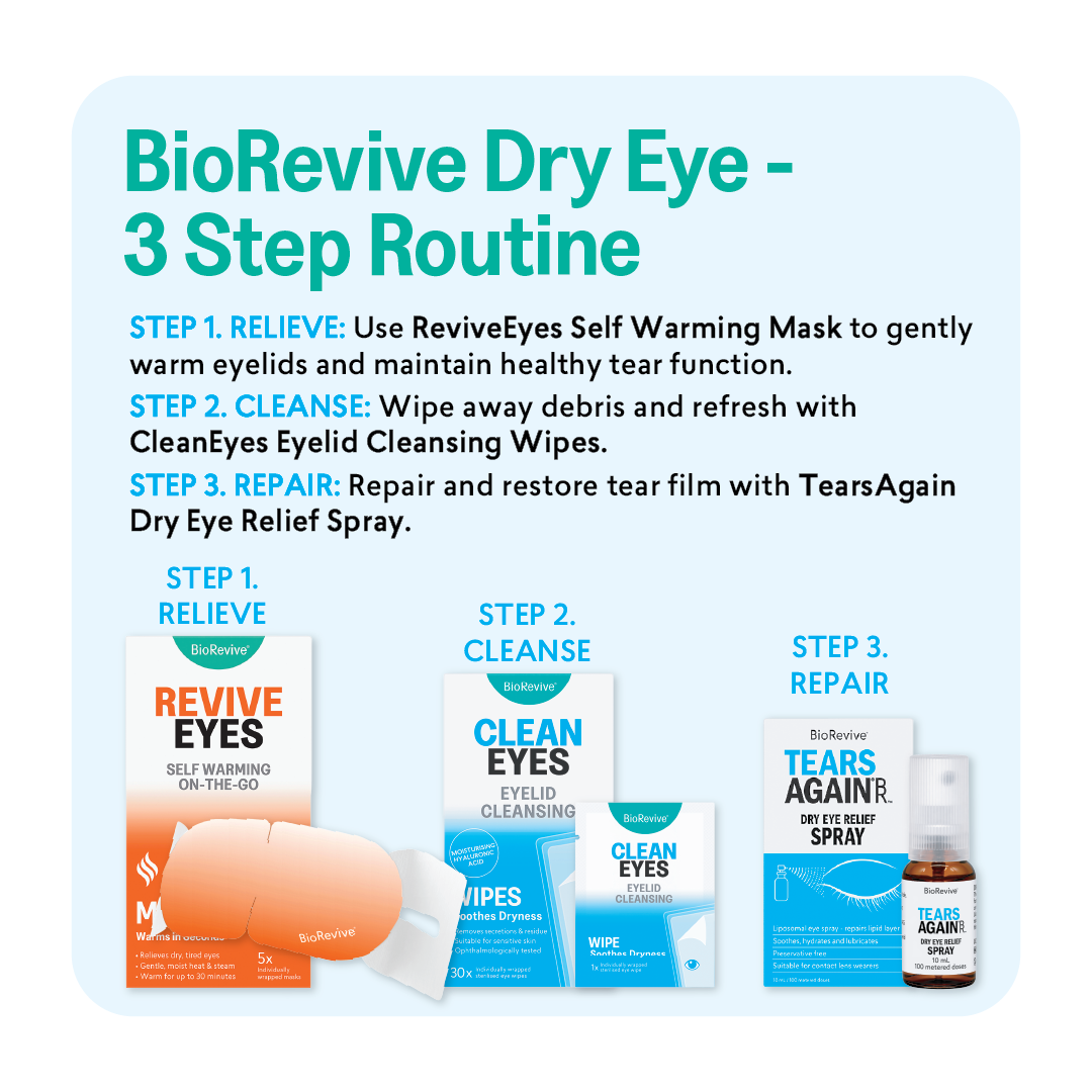 TearsAgain – Dry Eye Relief Spray 10ml