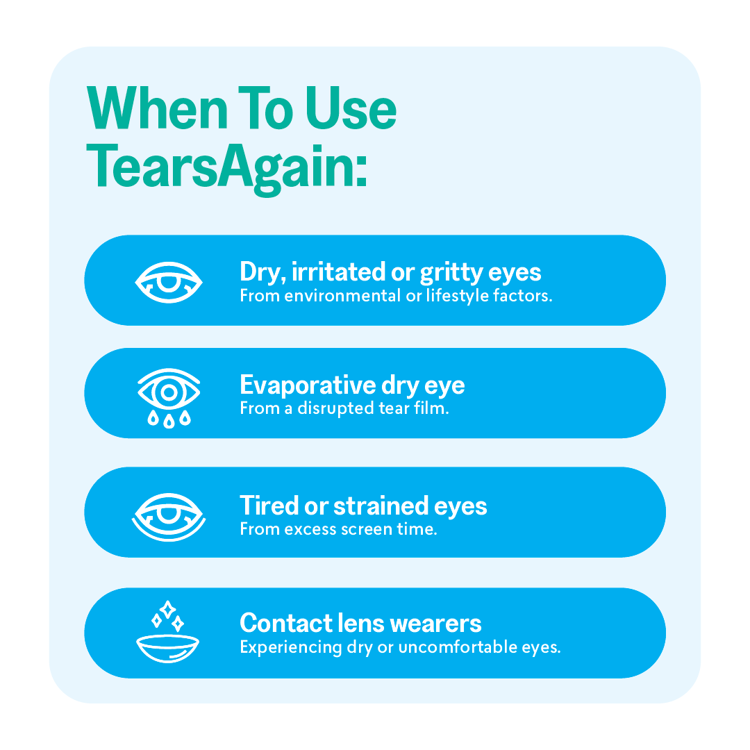 TearsAgain – Dry Eye Relief Spray 10ml