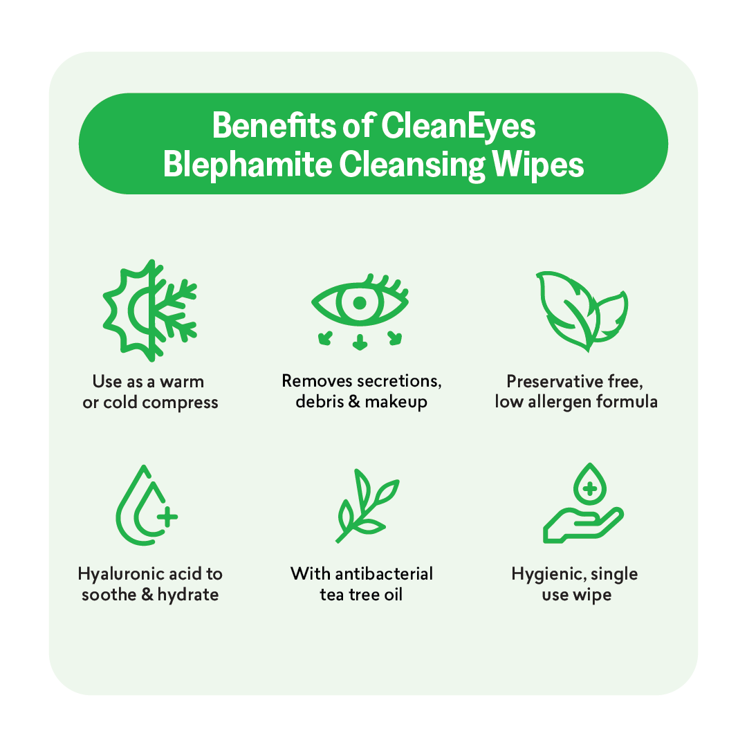 CleanEyes Blephamite Cleansing Wipes