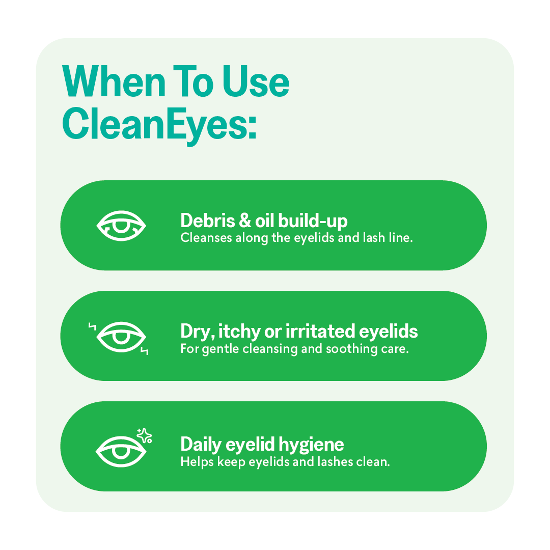 CleanEyes Blephamite Cleansing Wipes