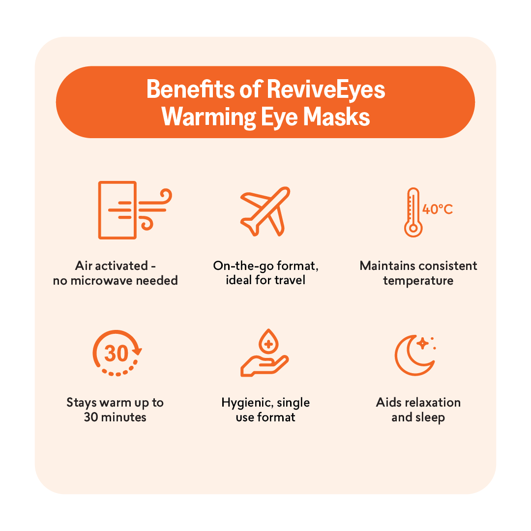 ReviveEyes Self Warming On-The-Go Masks