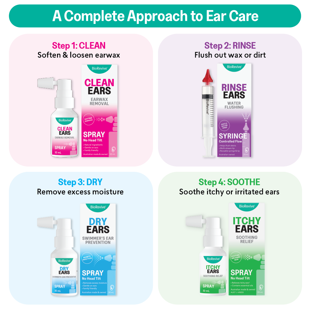 CleanEars – Earwax Removal Spray 30ml