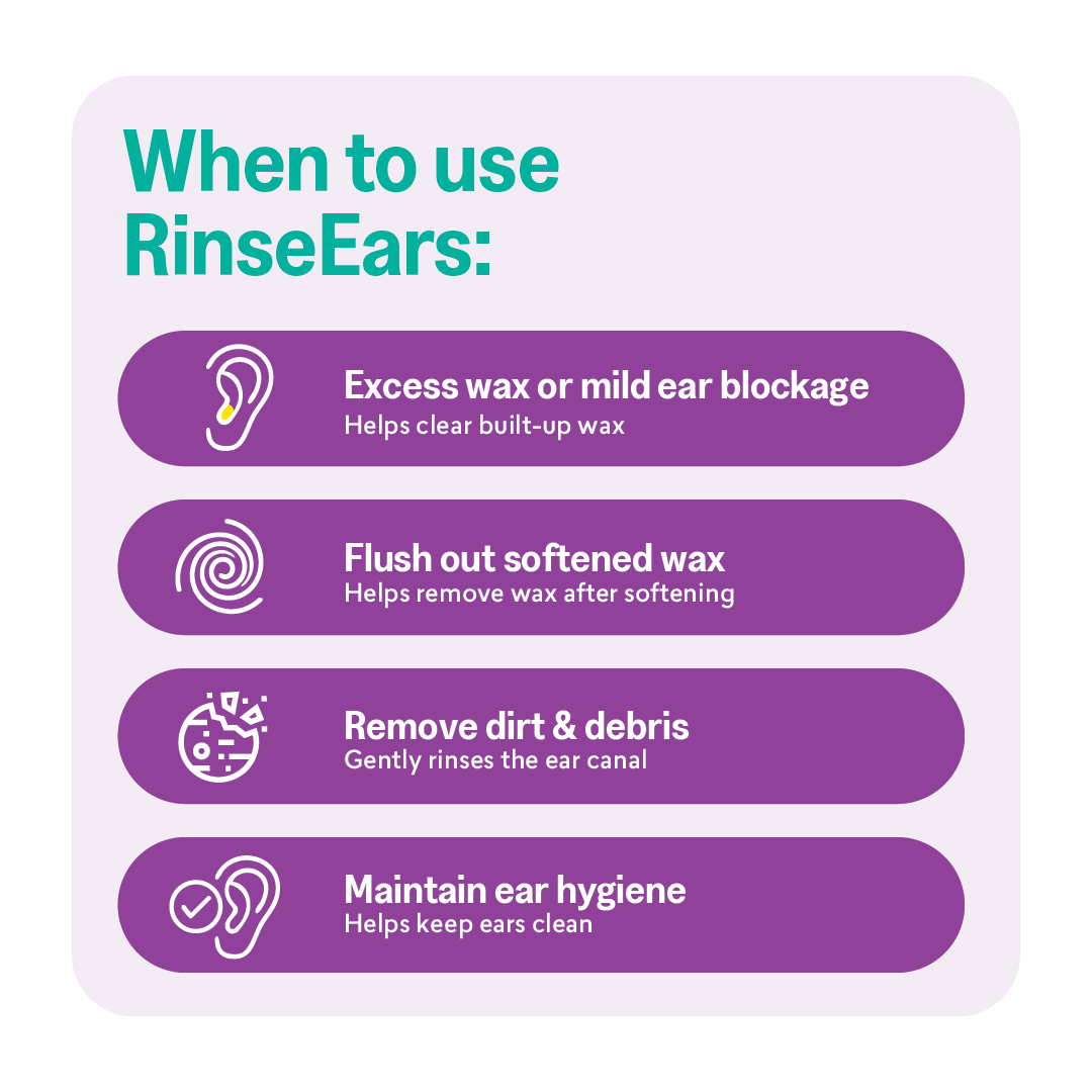 RinseEars - Water Flushing Syringe