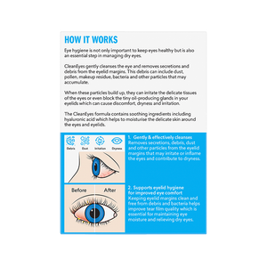 CleanEyes - Eyelid Cleansing Wipes