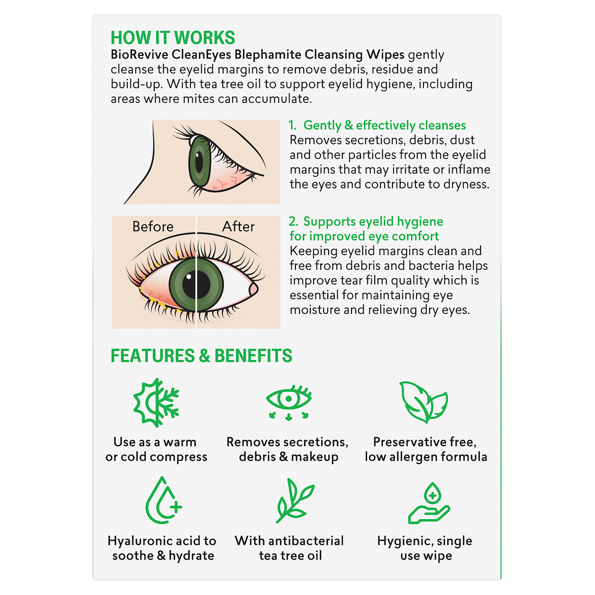 CleanEyes Blephamite Cleansing Wipes