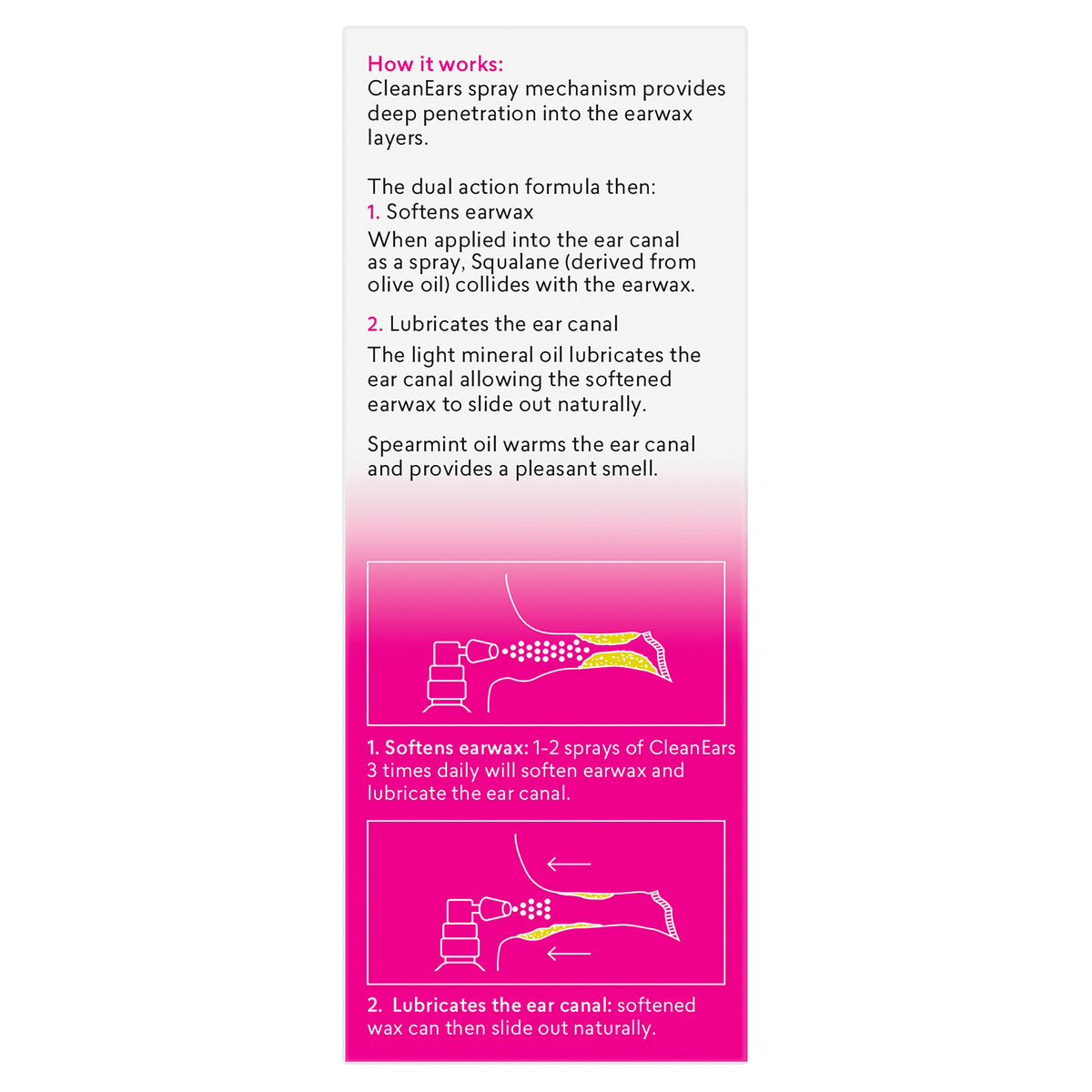 CleanEars – Earwax Removal Spray 30ml