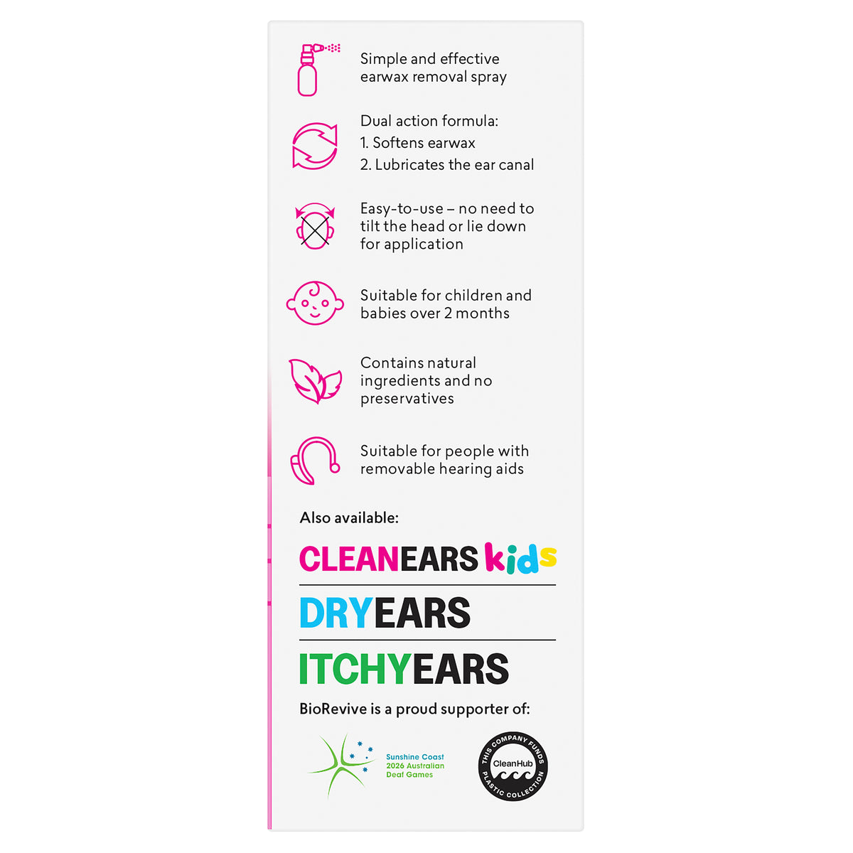 CleanEars – Earwax Removal Spray 30ml